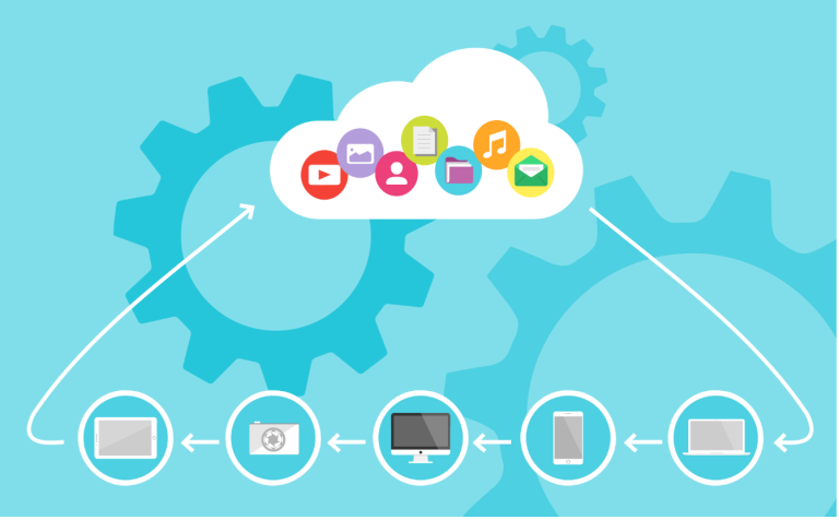 Cloud Solutions Architect